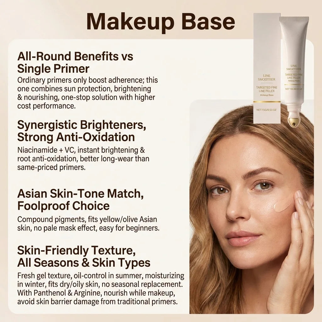 Makeup Primer Pore Eraser Wrinkle Smoothing Face Lifting Smooth Skin Sheer Adherent Lightweight Deep Hydrating Face Base Cream